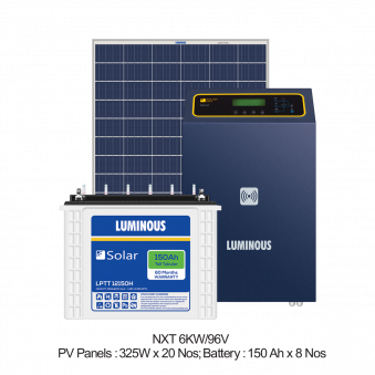 Solar Off Grid Combo - 7.5 KVA
